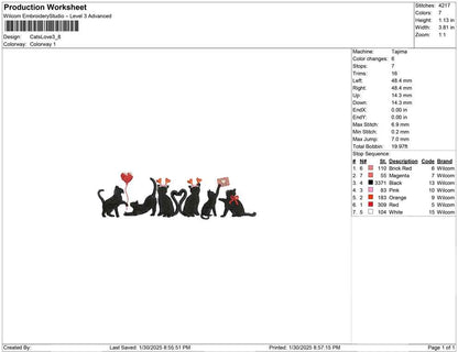Cats Love