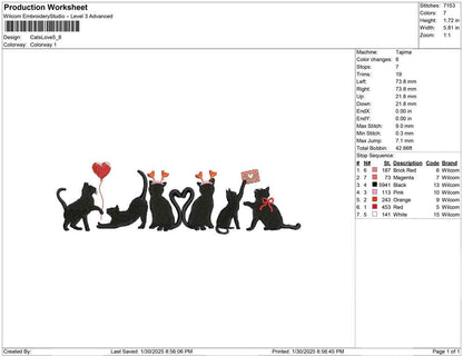 Cats Love