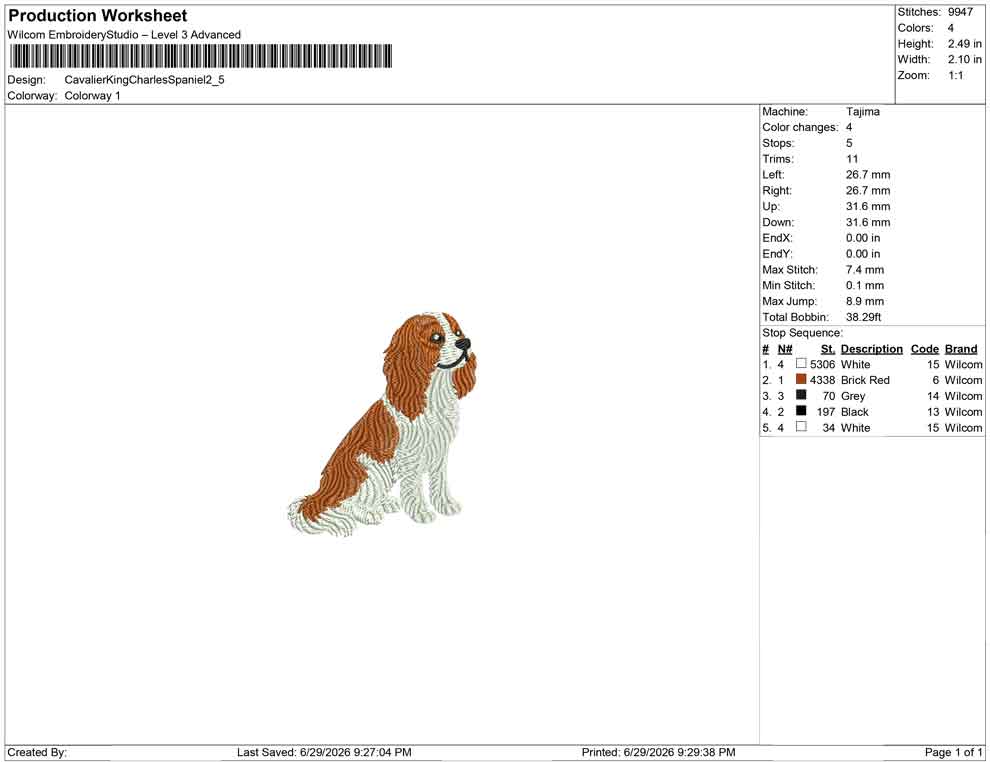 Cavalier King Charles Spaniel