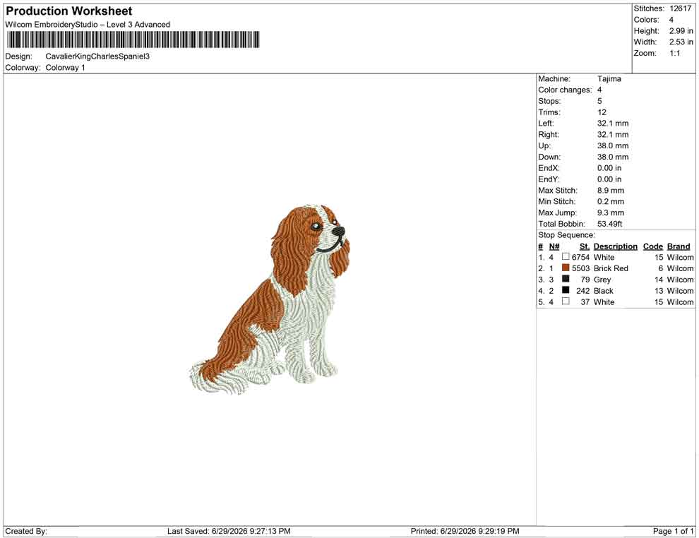 Cavalier King Charles Spaniel