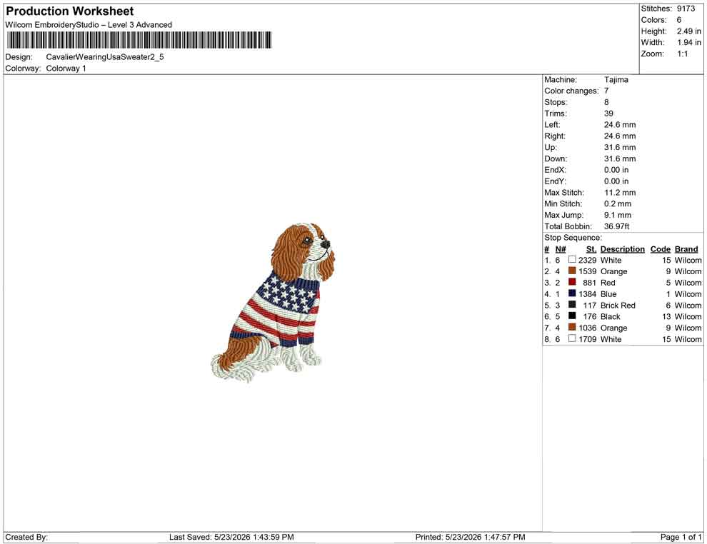 Cavalier Wearing Usa Sweater