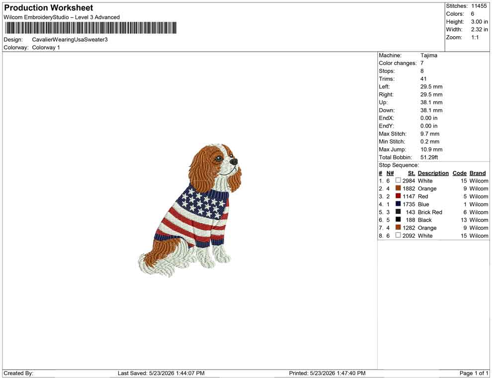 Cavalier Wearing Usa Sweater