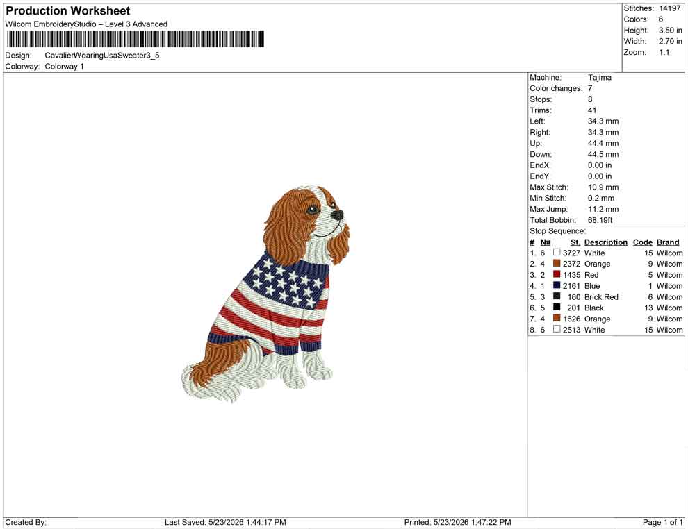 Cavalier Wearing Usa Sweater