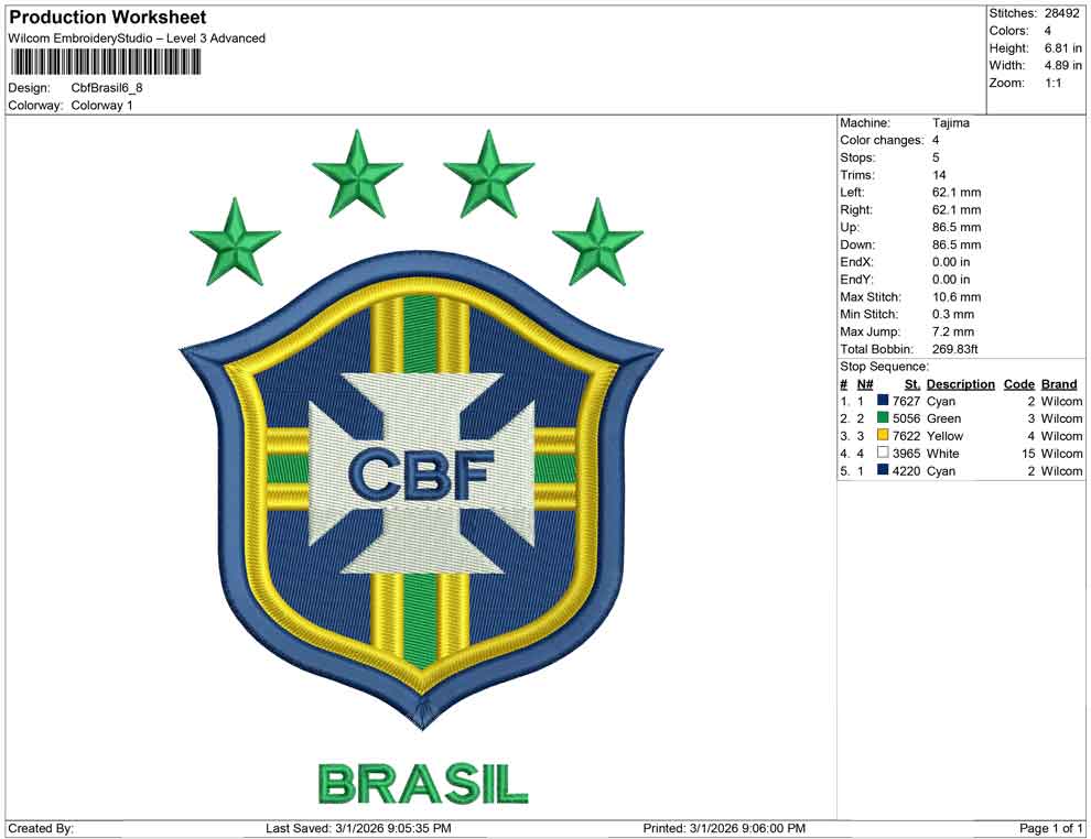 Cbf Brasil