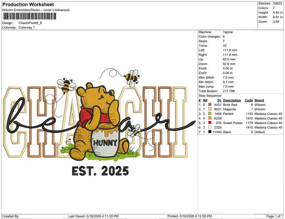 Chachi Pooh