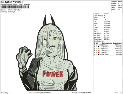 Chainsaw Power