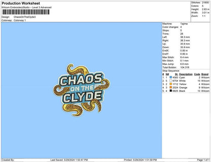 Chaos On The Clyde
