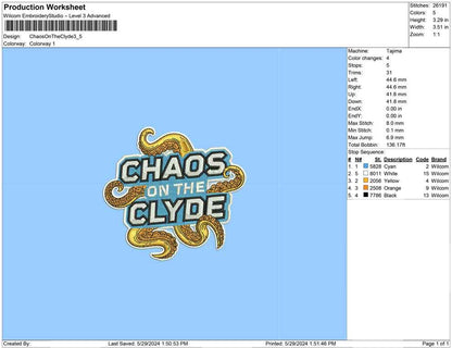 Chaos On The Clyde