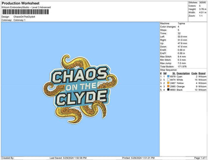 Chaos On The Clyde