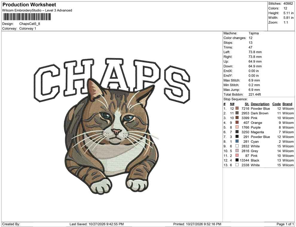 Chaps Cat