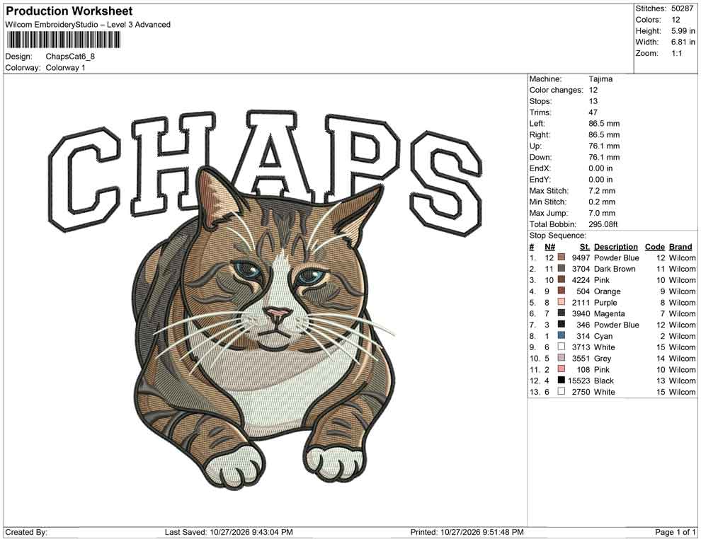 Chaps Cat