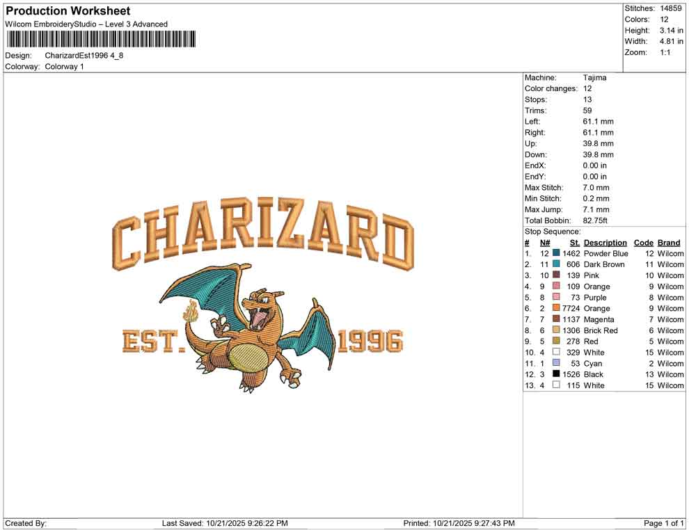 Charizard Est 1996
