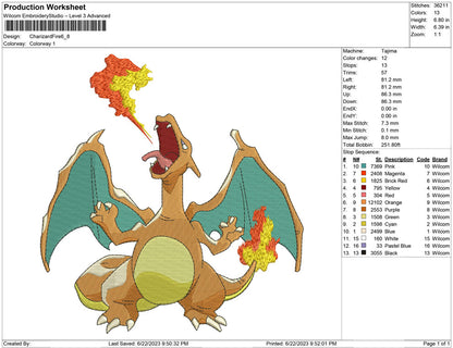Charized Fire