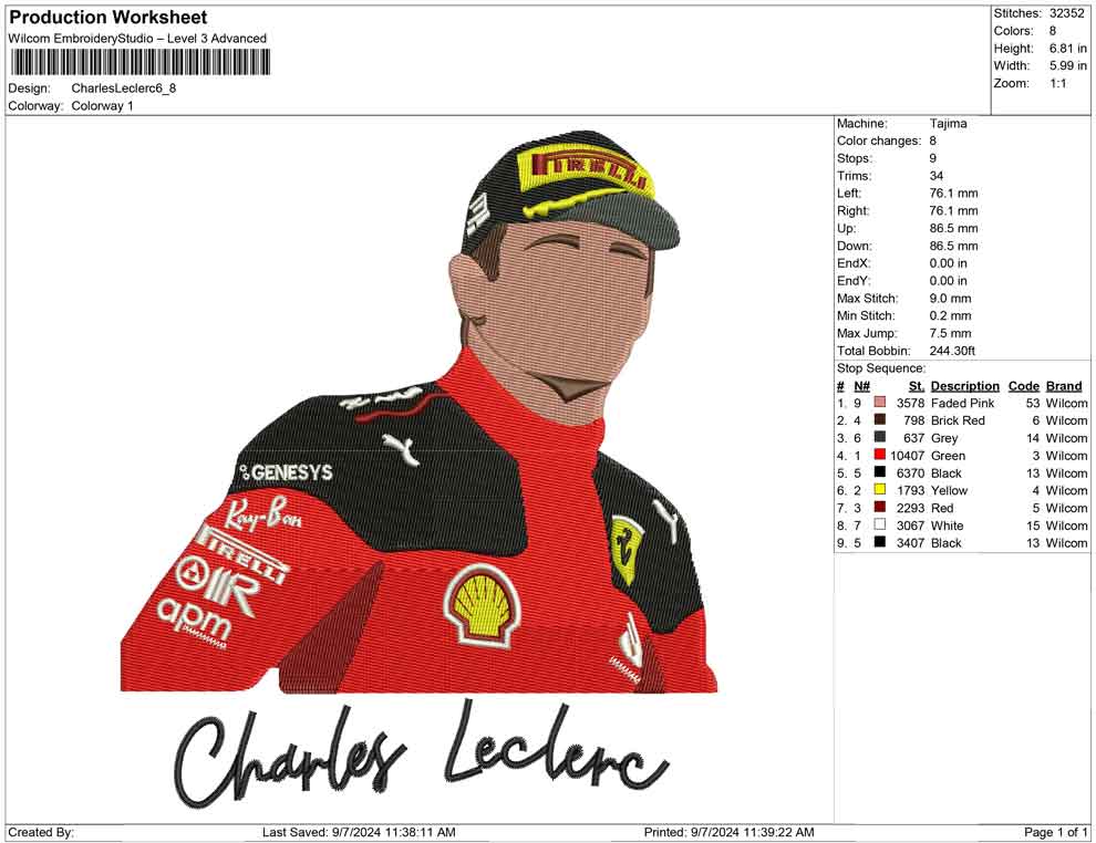 Charles Leclerc