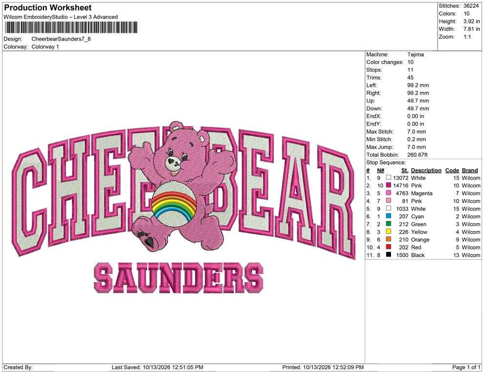 Cheerbear Saunders