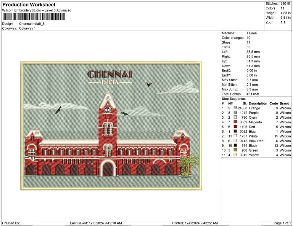 Chennai India