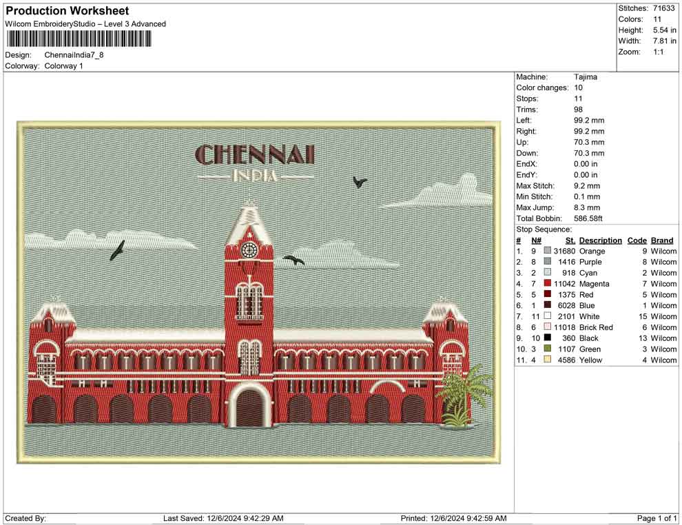 Chennai India