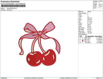 Cherries Ribbon