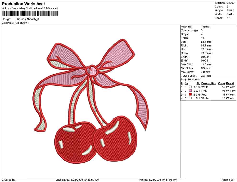 Cherries Ribbon