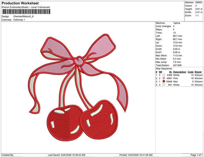 Cherries Ribbon