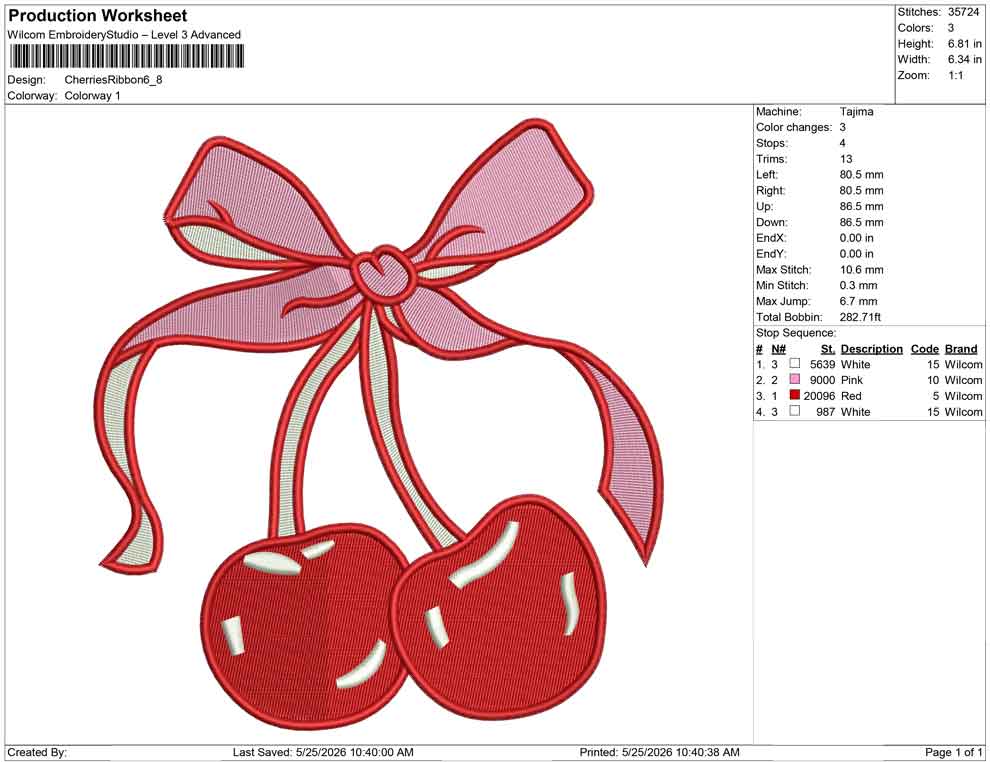 Cherries Ribbon