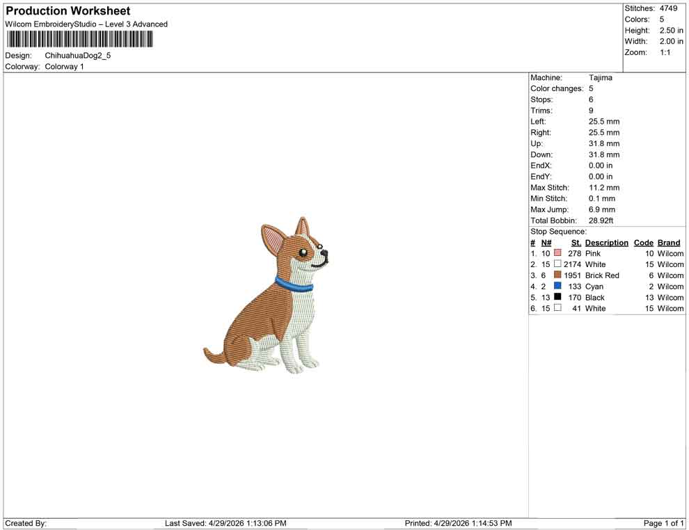 Chihuahua Dog