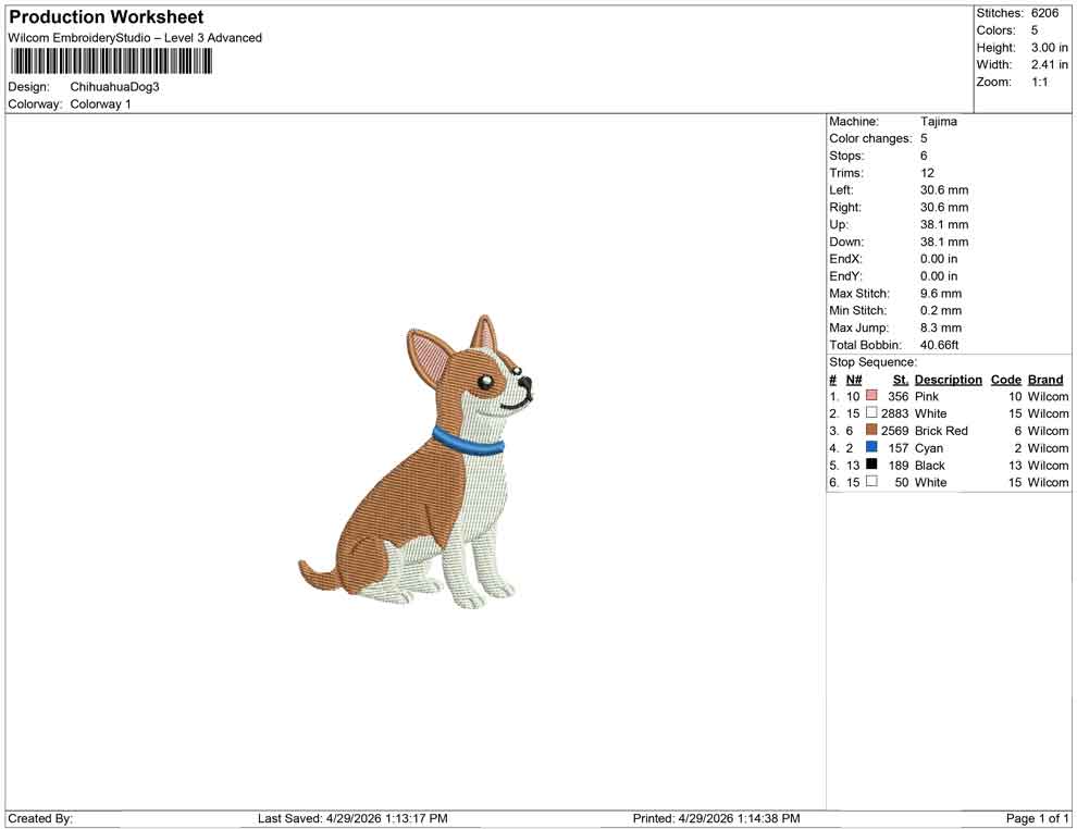 Chihuahua Dog