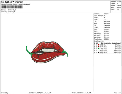 Chili Lips