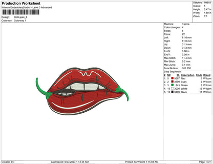 Chili Lips