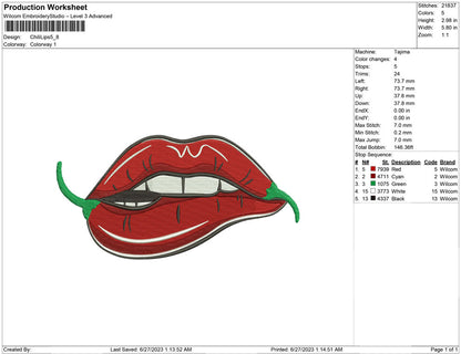 Chili Lips