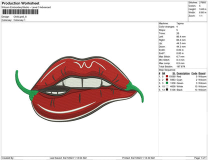Chili Lips