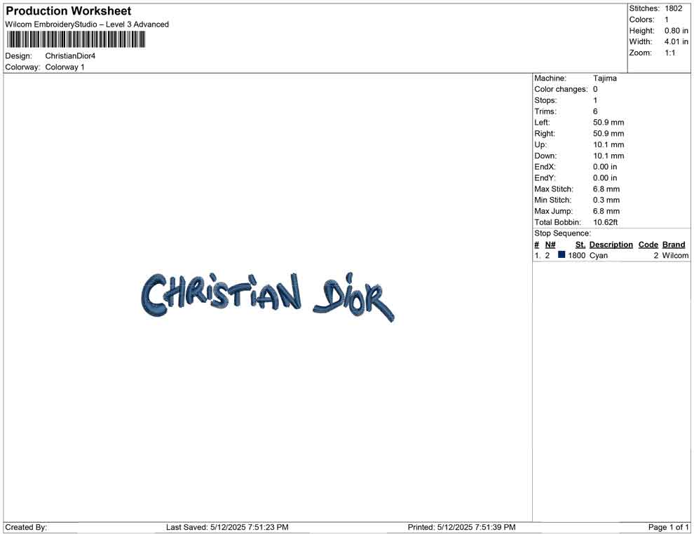 Christian Dior