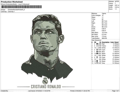 Cristiano Ronaldo Poster