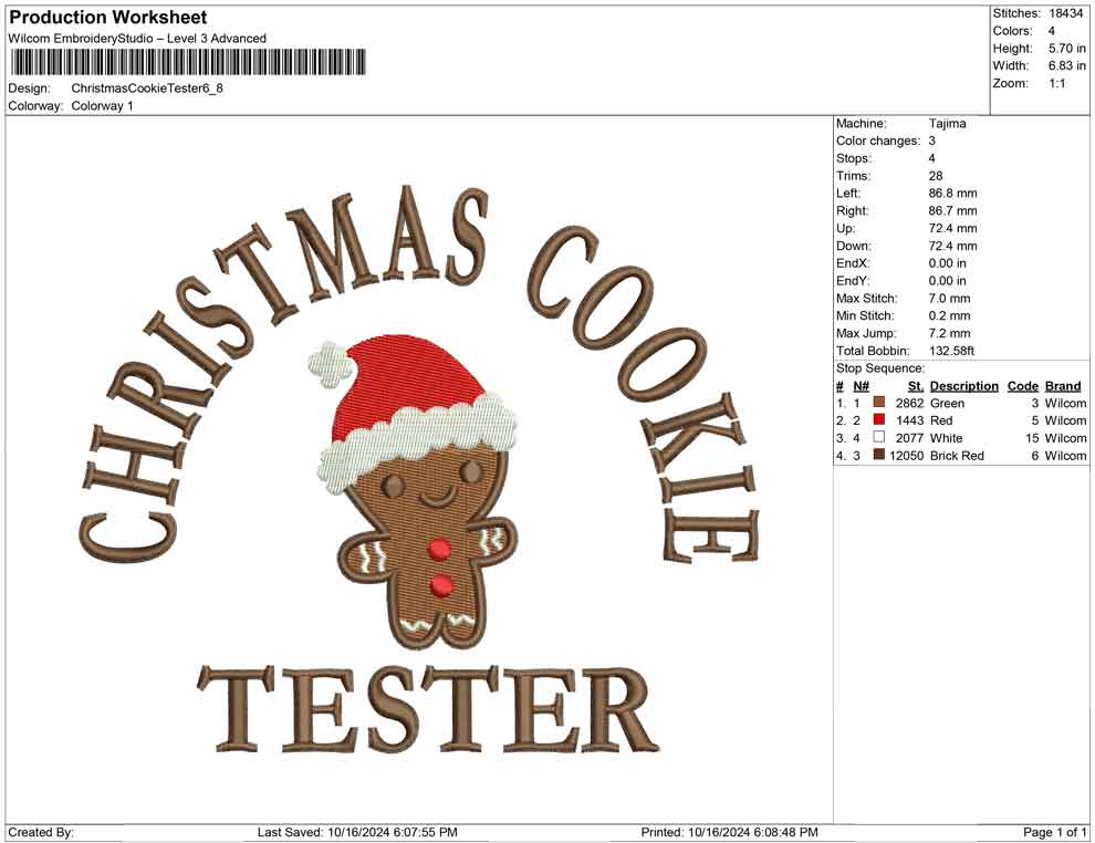 Christmas Cookie Tester