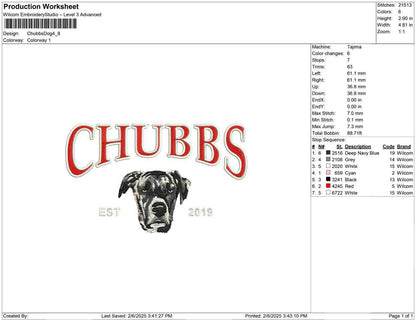 Chubbs Dog