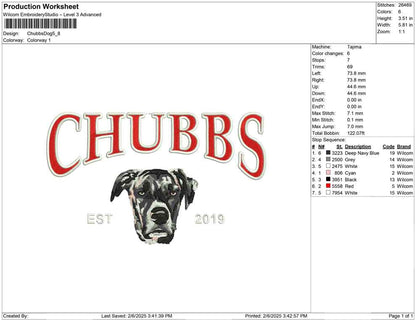 Chubbs Dog