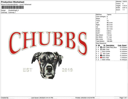 Chubbs Dog