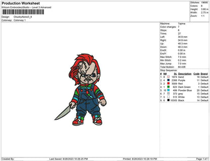 Chucky alone