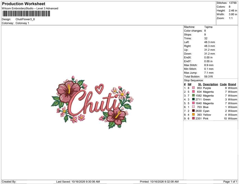 Chuti Flower
