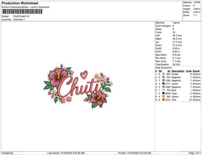 Chuti Flower