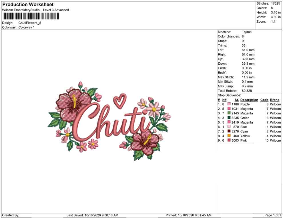 Chuti Flower