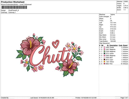 Chuti Flower