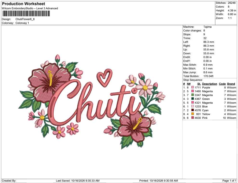 Chuti Flower