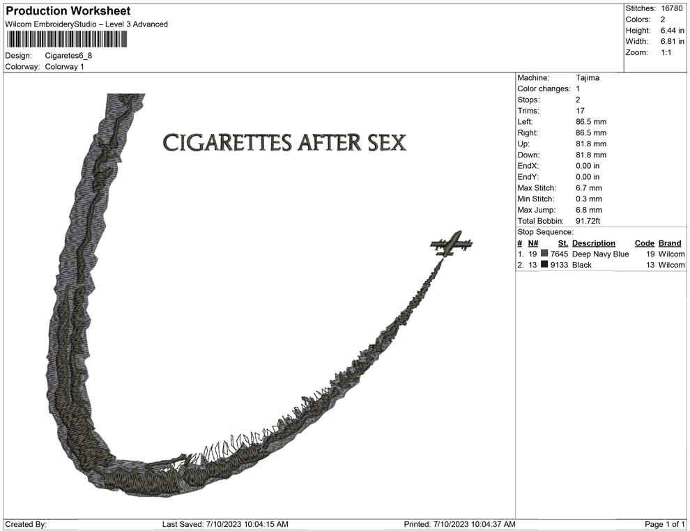 Cigaretes after sex