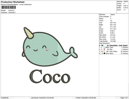 Coco