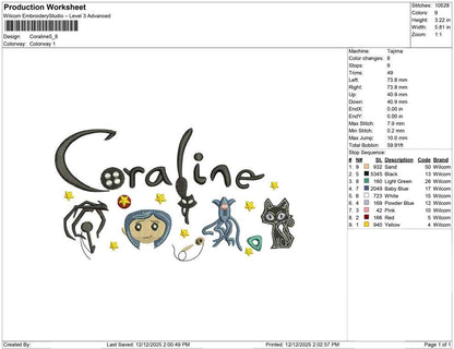 Coraline