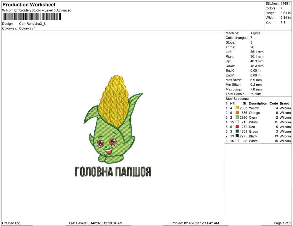 Corn Ronobha