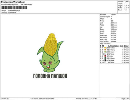 Corn Ronobha