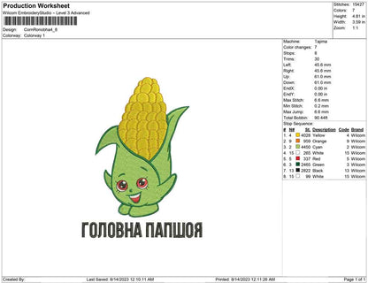 Corn Ronobha