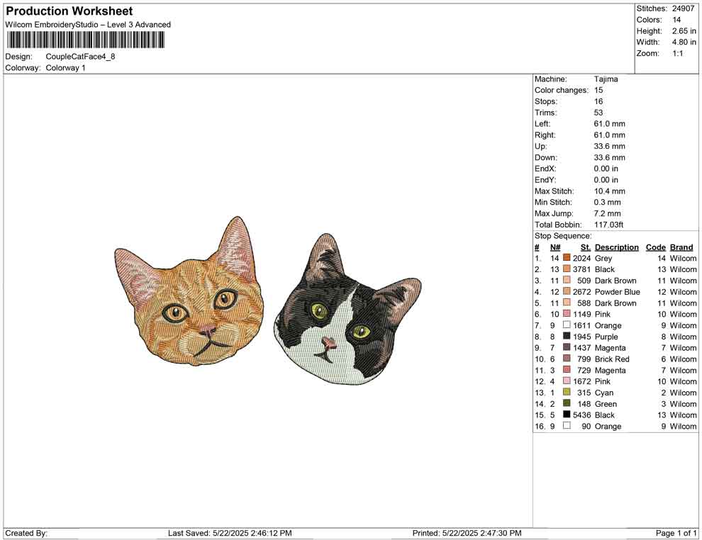 Couple Cat Face